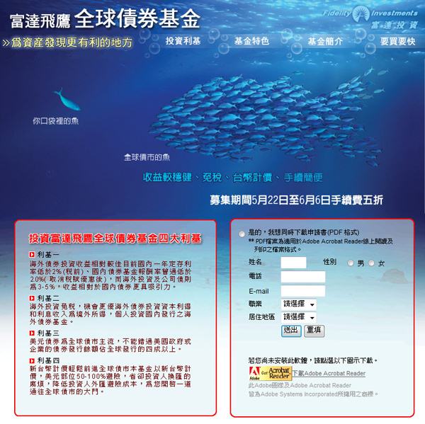 富達投信-債券基金