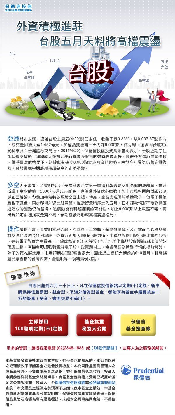 保德信_台股熱鬧五月天