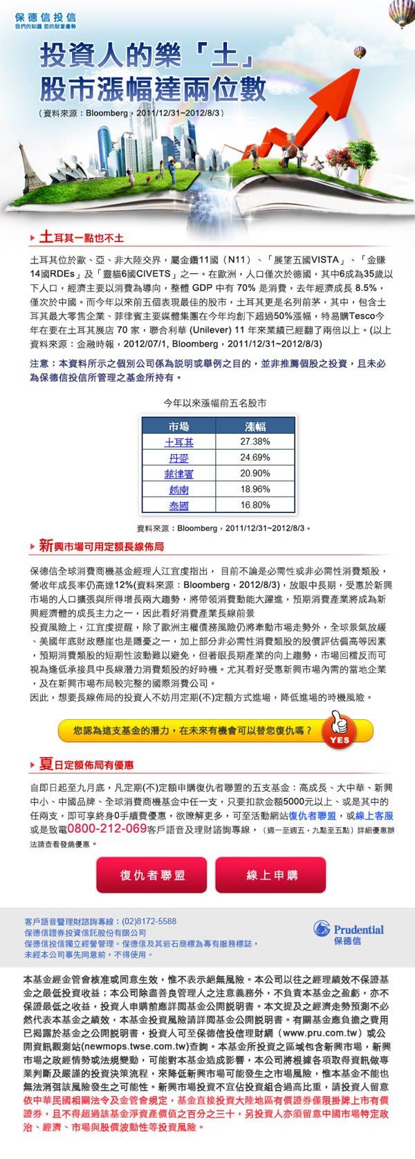 保德信投信_EDM投資人樂土