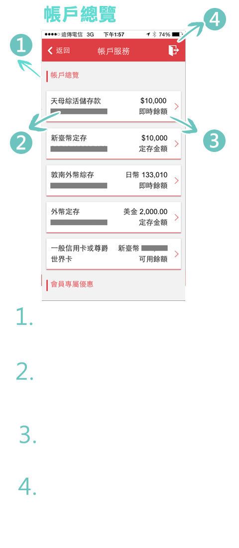 台新銀行-行動銀行