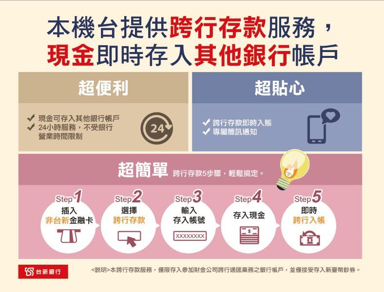 台新銀行-跨行存款服務
