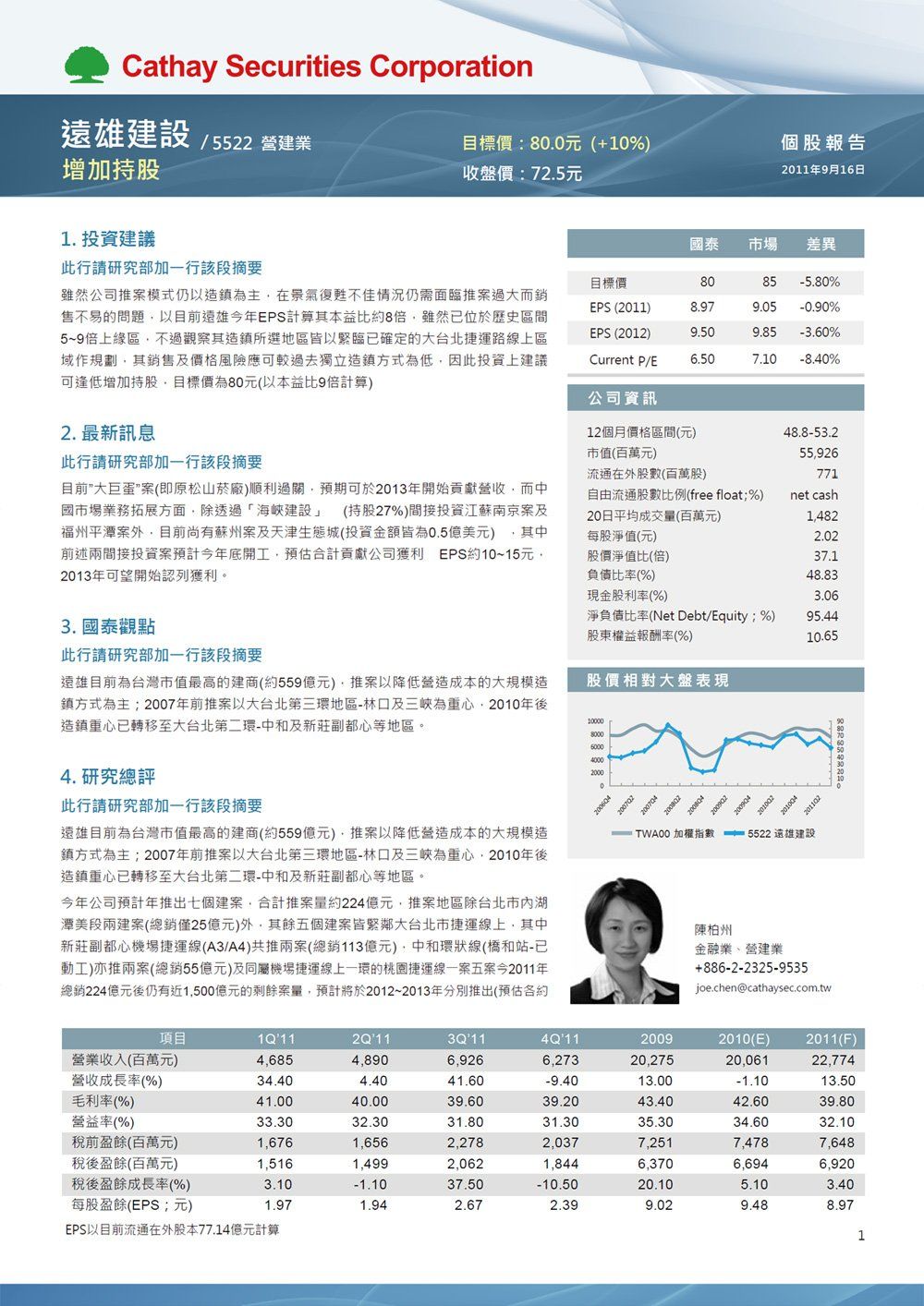台新投顧_個股報告