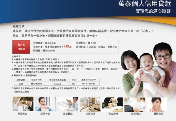 萬泰銀行