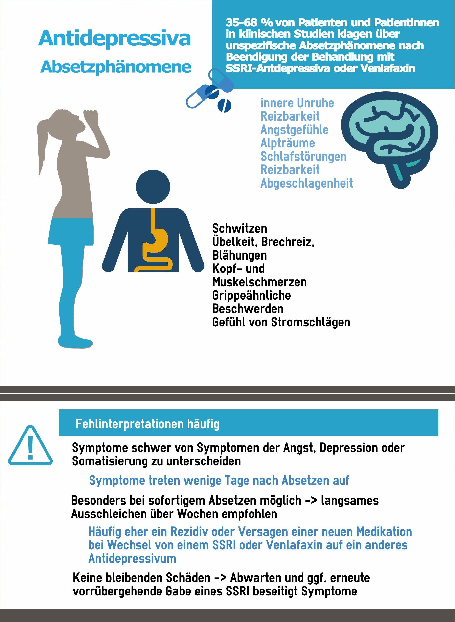 Absetzphänomene bei SSRI-Antidepressiva