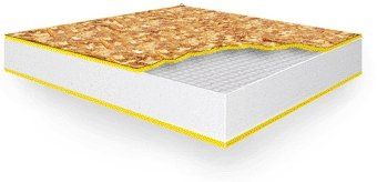 Structured Insulated Paneling can be quickly and affordably installed into your VT home