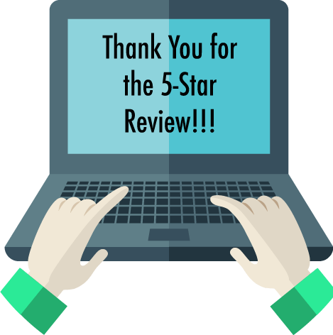 Review Monitoring & Alerting