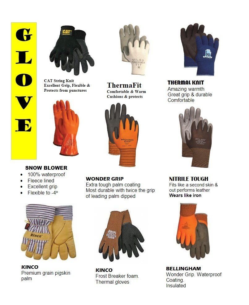 Various glove options