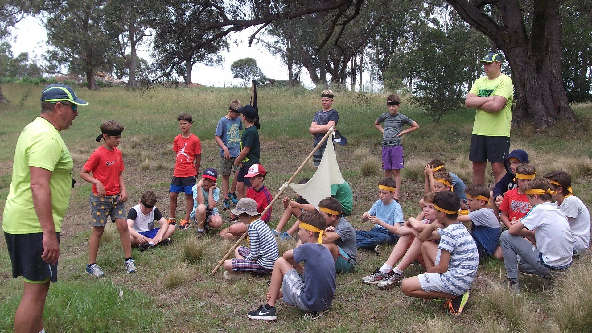 groups