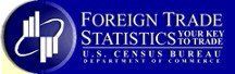 U. S. Census Bureau