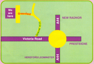 direction