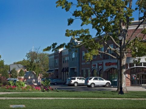 Real estate investment properties