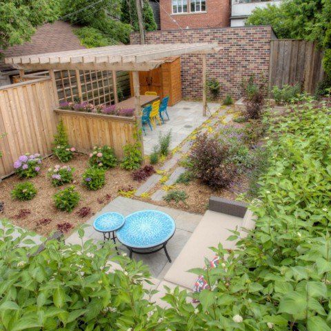 Outdoor Living Spaces, Patio Design, Permeable Patio Surfaces, Native Plant Patio Gardens, Low-Impact Patio Design