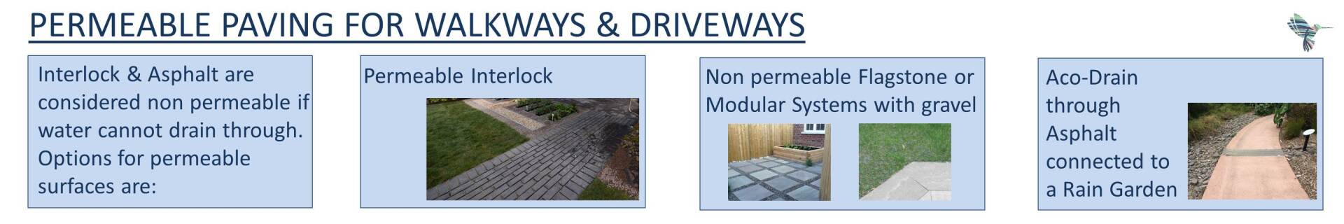 Permeable Driveway, Eco-friendly Driveways, Porous Paving, Sustainable Landscaping, Stormwater Management, Water Drainage Solutions, Permeable Pavers, Permeable Concrete, Green Driveway Options, Low-impact Development, Permeable Surface, Permeable Driveway Installation, Environmentally Friendly Driveways, Permeable Driveway Benefits, Eco-conscious Landscaping, Permeable Materials, Sustainable Driveway Design