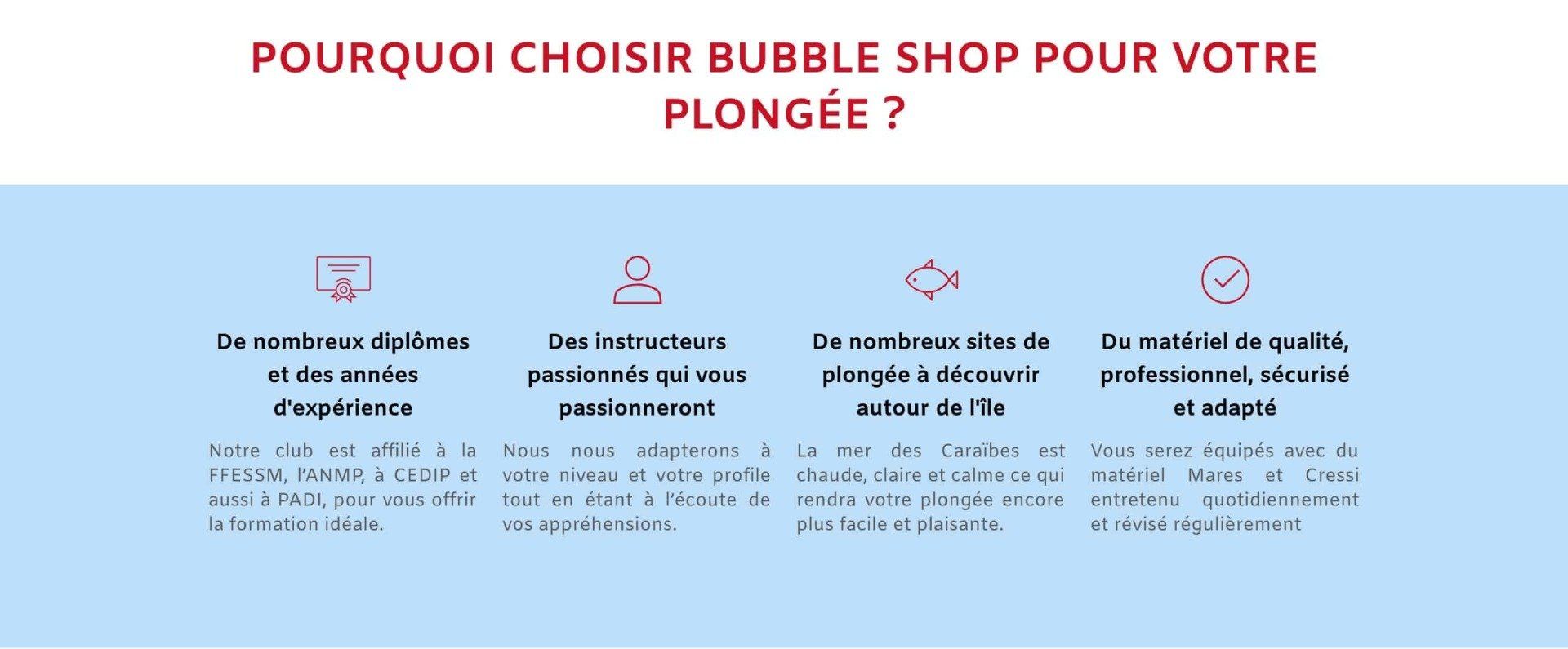 Illustration du site internet de Bubble Shop