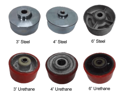 aba machine rollerhead wheel