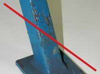 ABA machine pipe standard safety 2