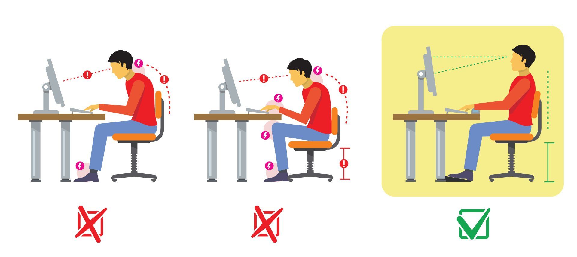 Posture at work