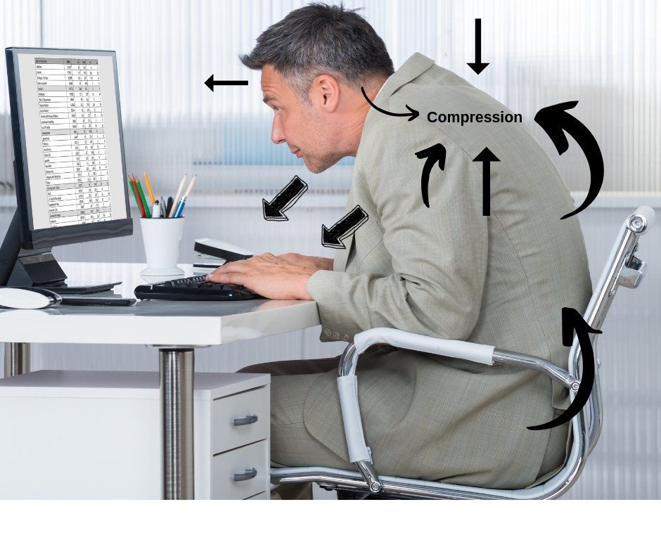 Man with poor posture