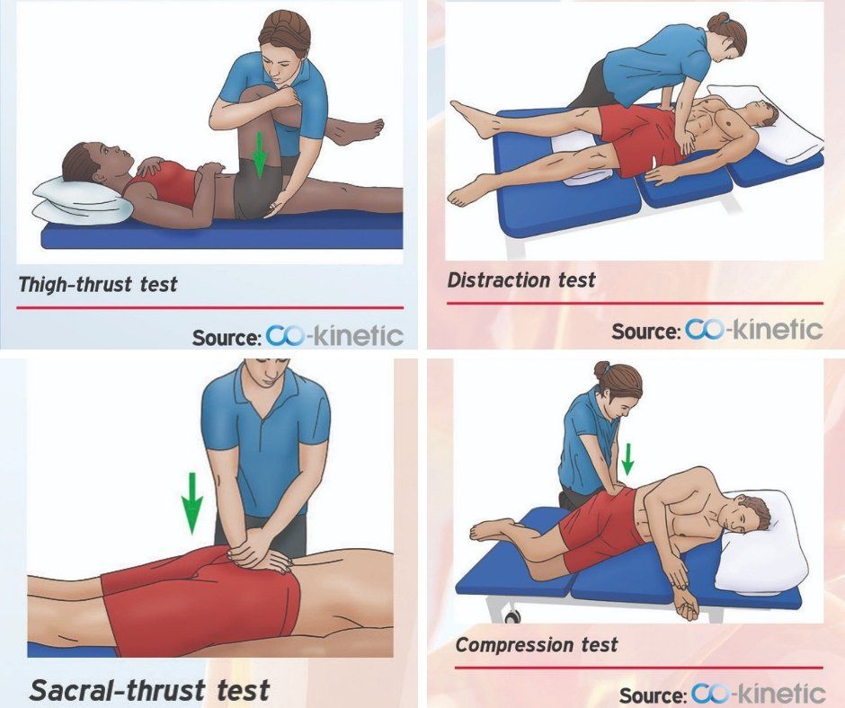 Clinic testing