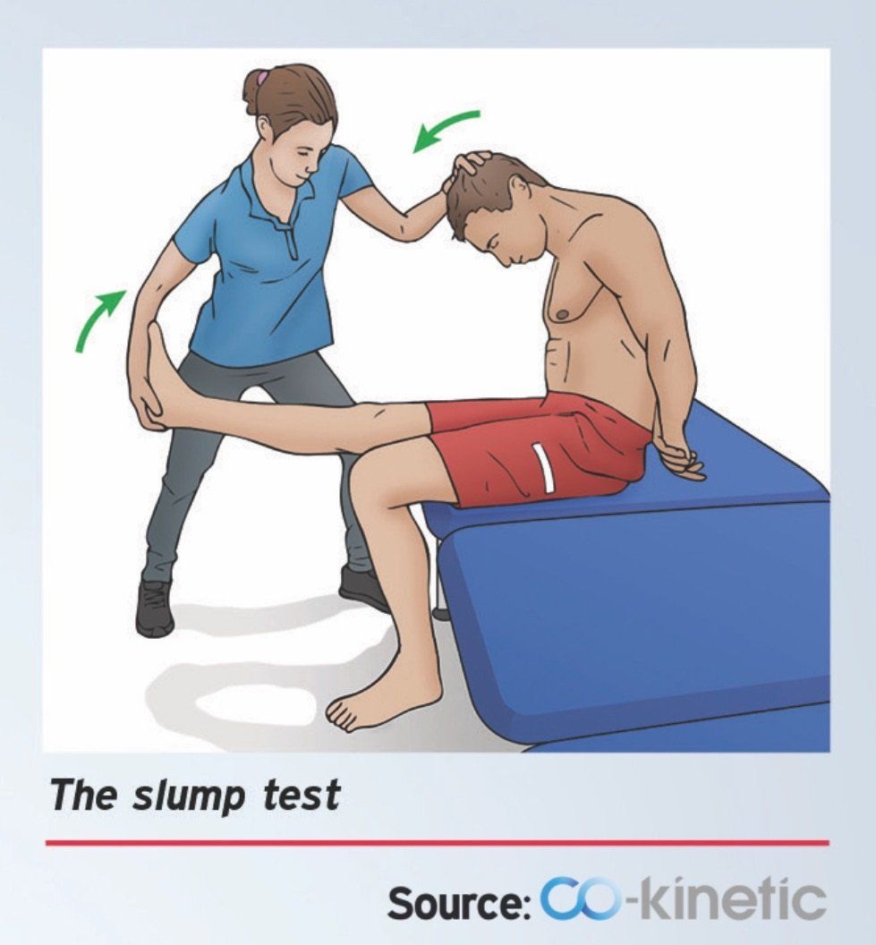 sciatic nerve clinic test