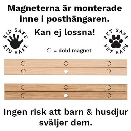 Posterhängare säkra för barn och djur