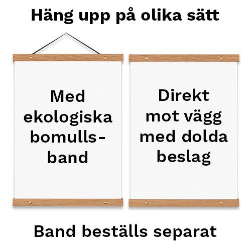 Posterhängare Modern