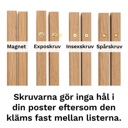Posterhängare Retro innehåll i paket