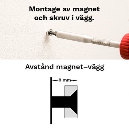 Posterhängare montage av upphängningsbeslag