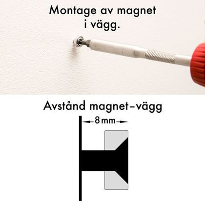 Posterhängare montage av upphängningsbeslag