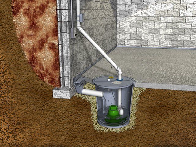 Nova Dry Basements