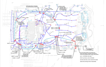 system design
