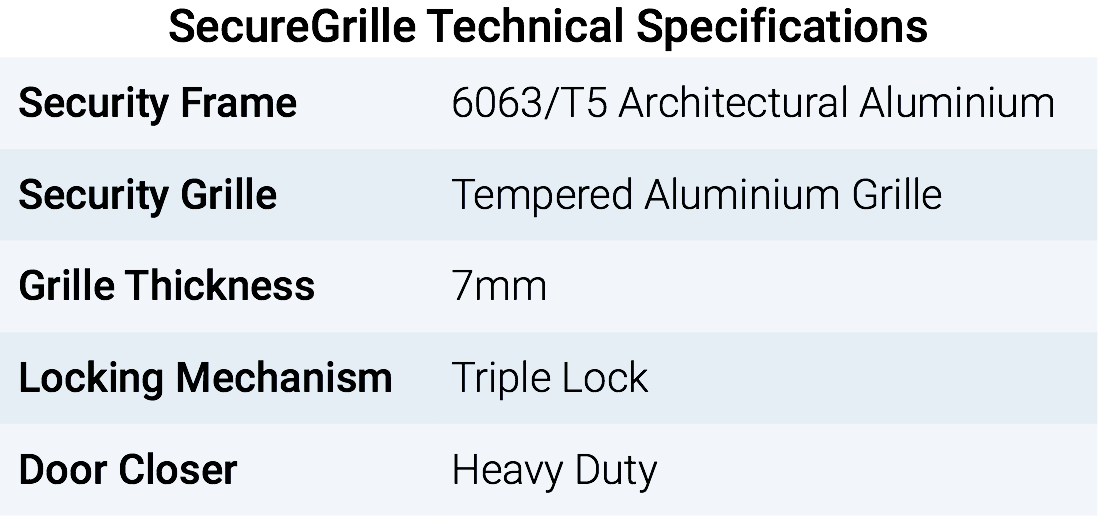 SecureGrille Technical Specifications SecureGrille Technical Specifications