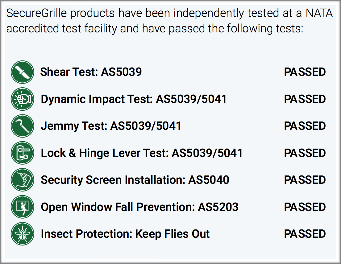SecureGrille Testing SecureGrille Testing