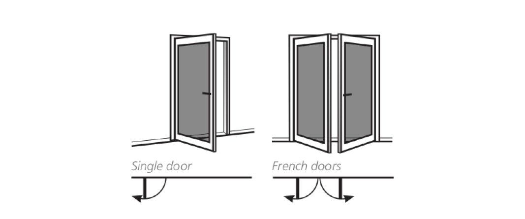 Hinged Doors | Bonds Security Products Hinged Doors | Bonds Security Products