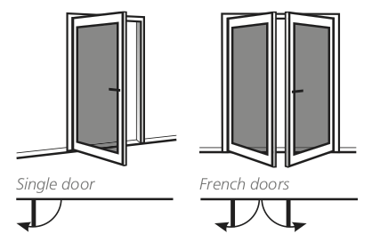 Hinged Security Doors