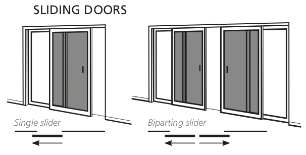 Sliding Security Door Types Sliding Security Door Types
