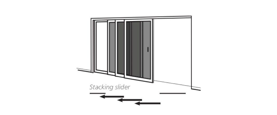 Stacking Doors | Bonds Security Products Stacking Doors | Bonds Security Products