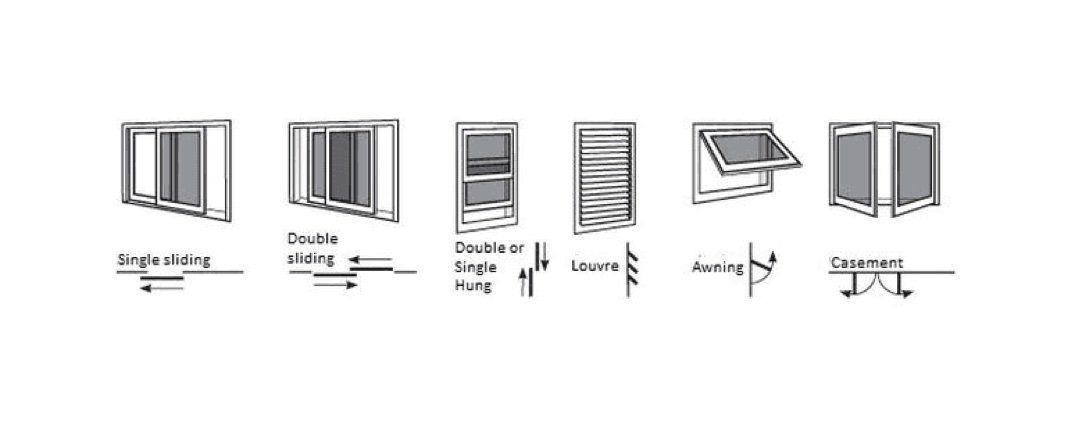 Window Screens | Bonds Security Products Window Screens | Bonds Security Products