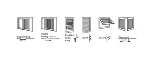 Window Screens | Bonds Security Products