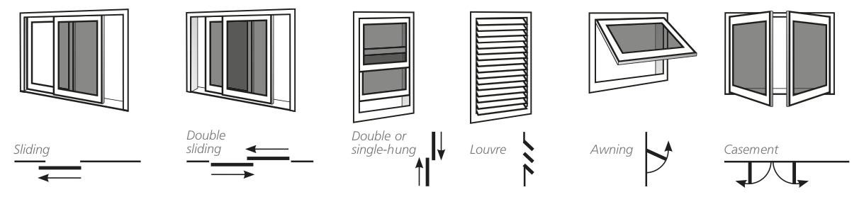 Window Security Screens