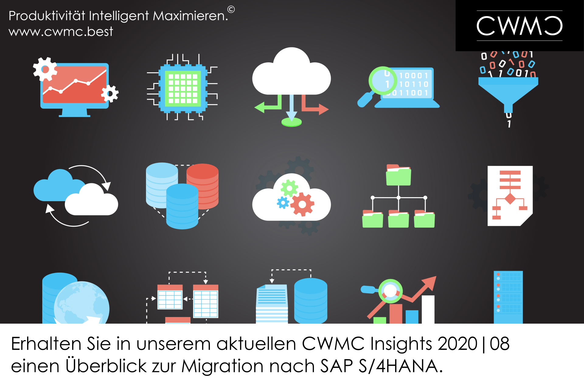 Migration nach SAP S/4HANA