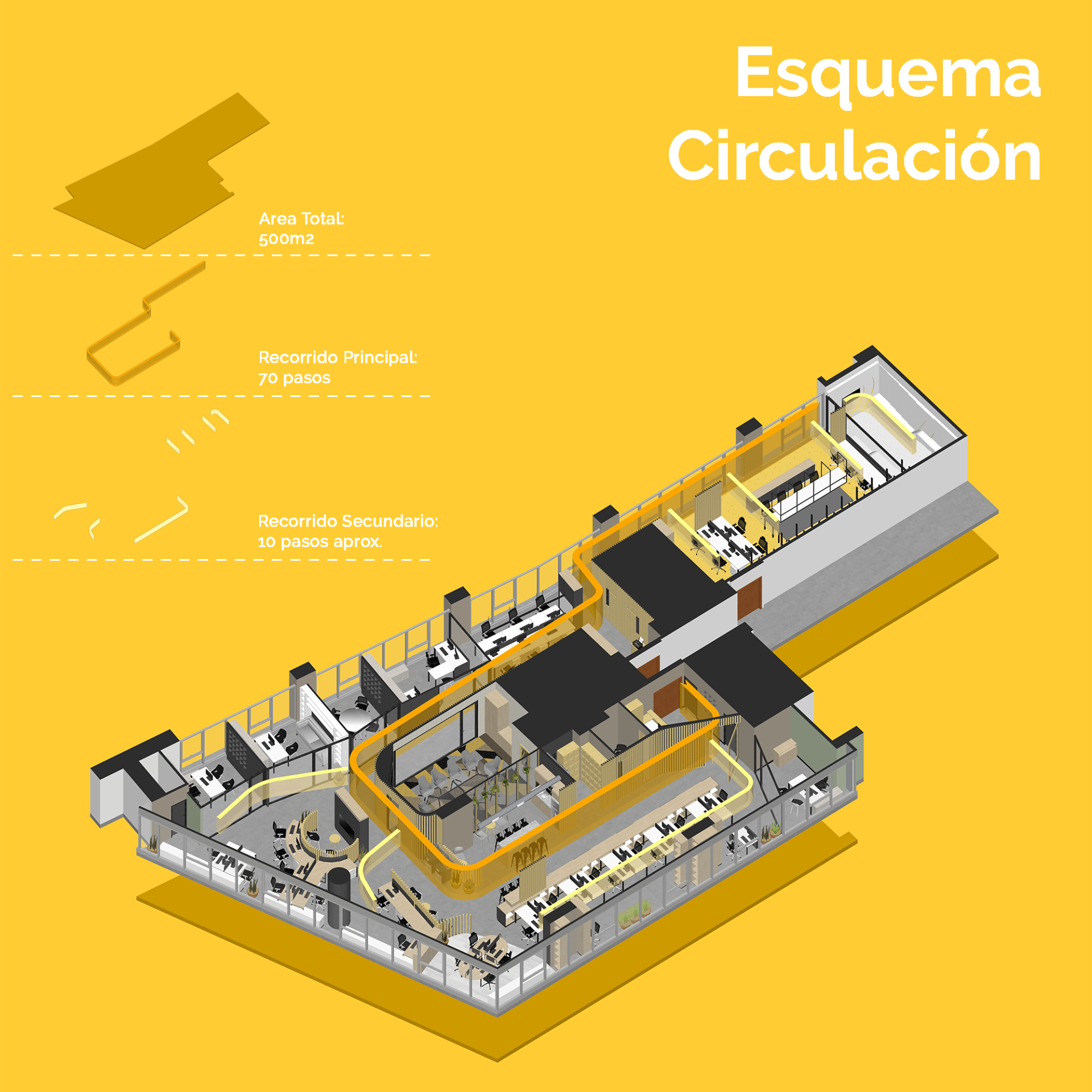 Un dibujo isométrico de un edificio con las palabras esquema circulacion en la parte inferior.