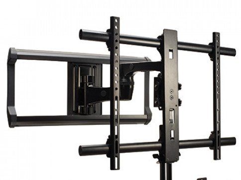 Sanus Mounts