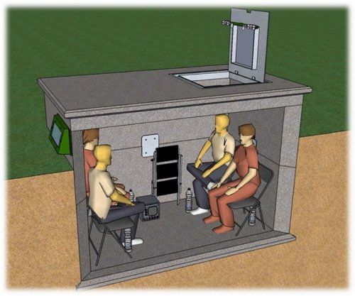 Safe porch storm shelters in Lowell, AR