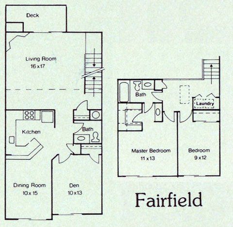Park Ridge South 3BR Townhouse - Fairfield