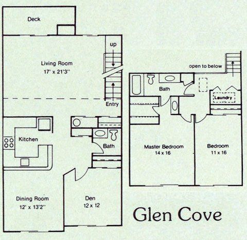 Park Ridge South 3BR Townhouse - Glen Cove