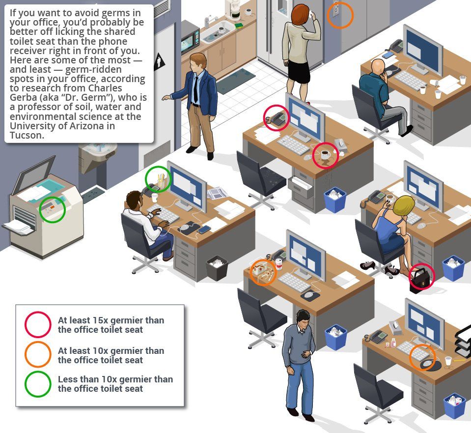 graphics.wsj.com-annotation-slug-germ-office-standalone