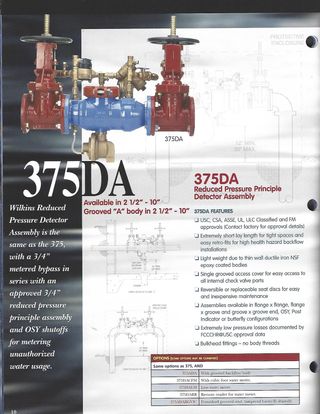 Backflow Prevention Rhode Island