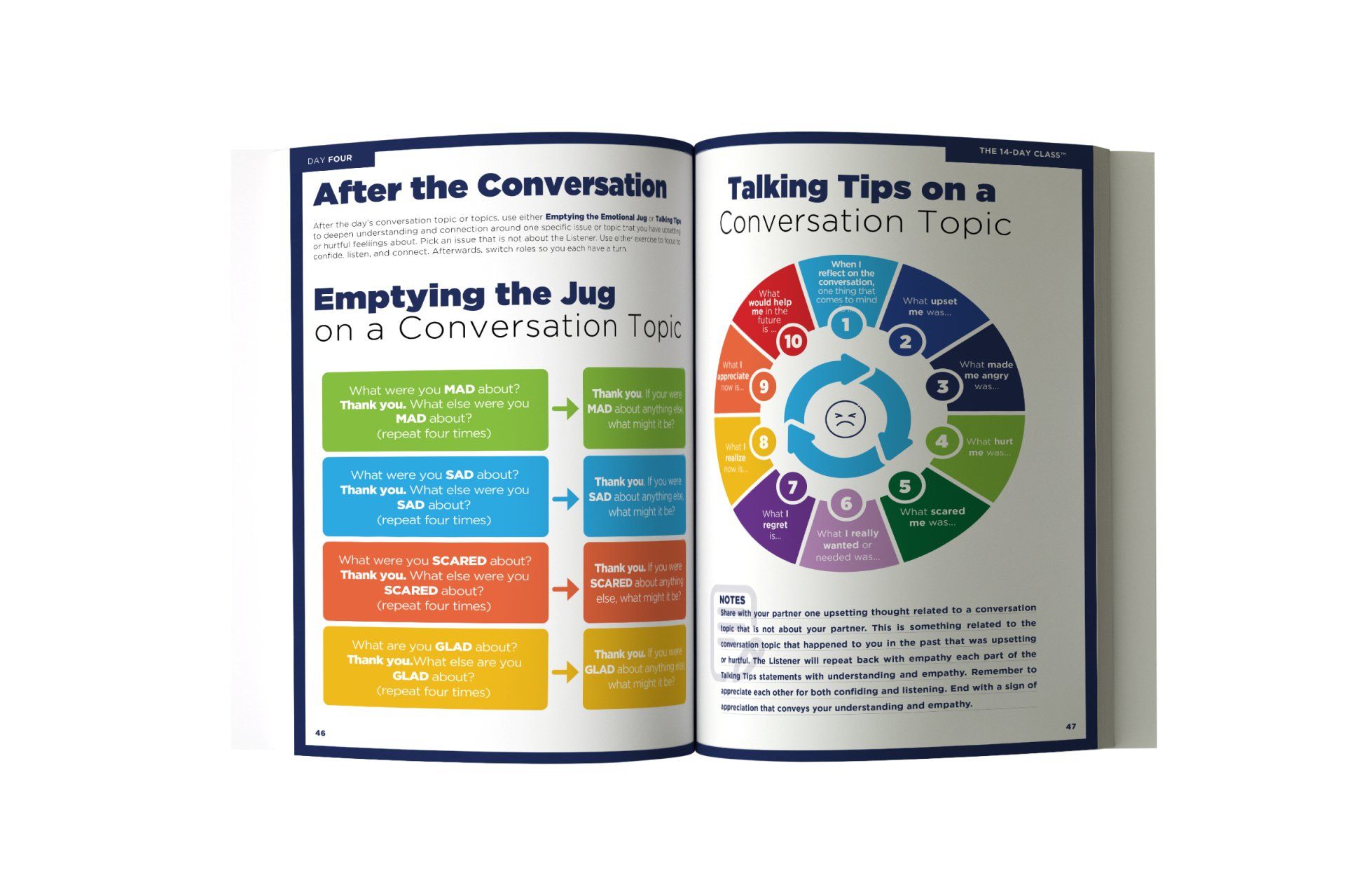 A book is open to a page about talking tips on a conversation topic