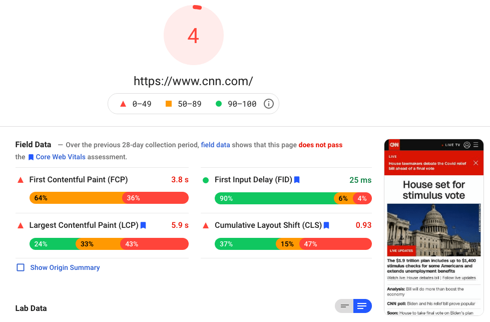 Page speed monitoring